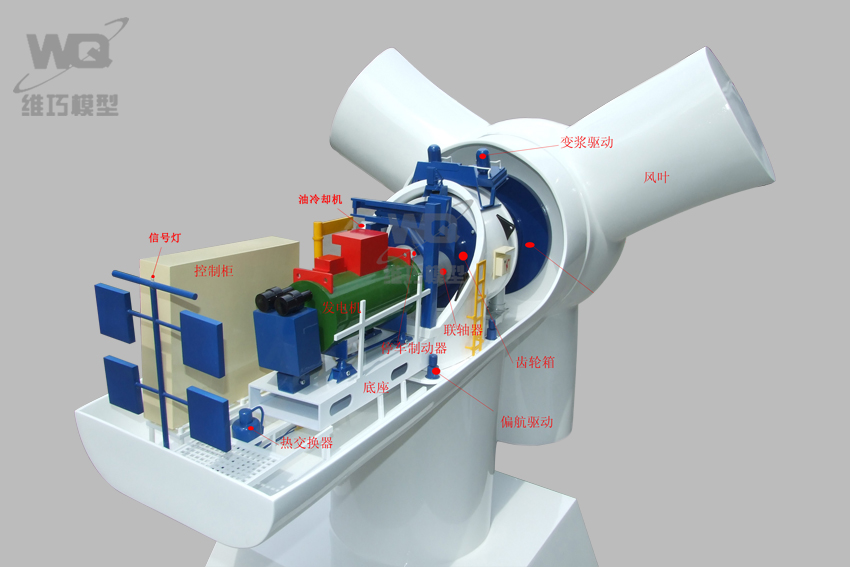 風(fēng)力發(fā)電機機艙內(nèi)部.jpg 風(fēng)力發(fā)電機機艙內(nèi)部.jpg
