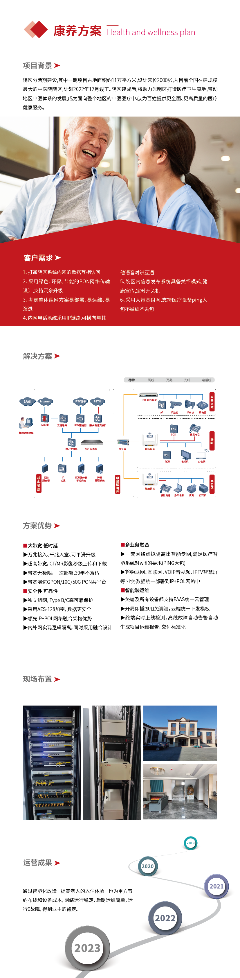 網頁方案-康養_畫板 1.png