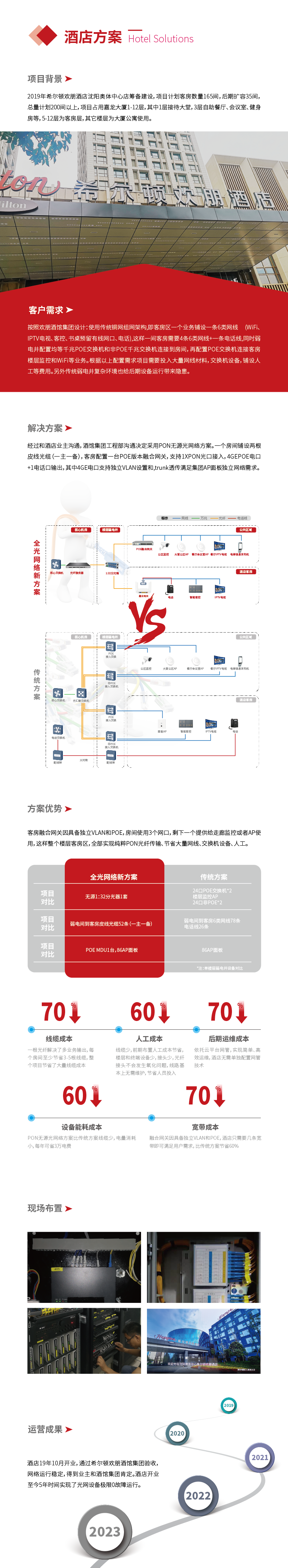 網頁方案長頁新版本_畫板 1.png